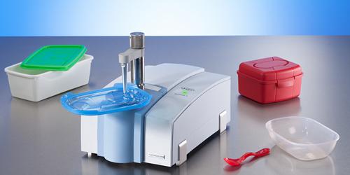 Plastic Raw Material Analysis